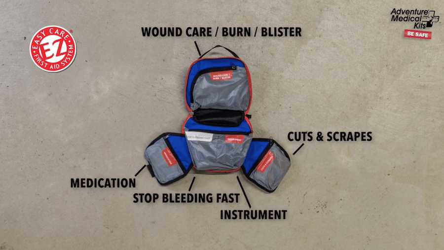 Kit diagram showing the different labelled compartments